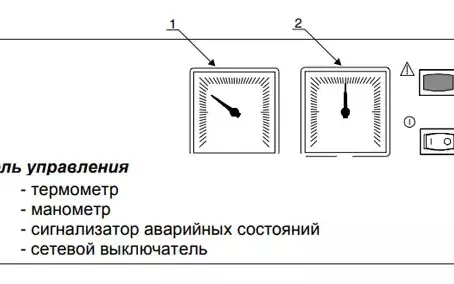 Как включить котел protherm после отключения