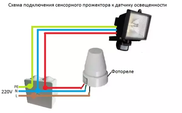 Регулировка фотореле для уличного освещения фр 601