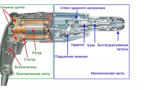 Как разобрать перфоратор кресс