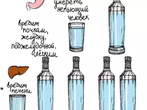 Можно ли пить домашнее вино с осадком