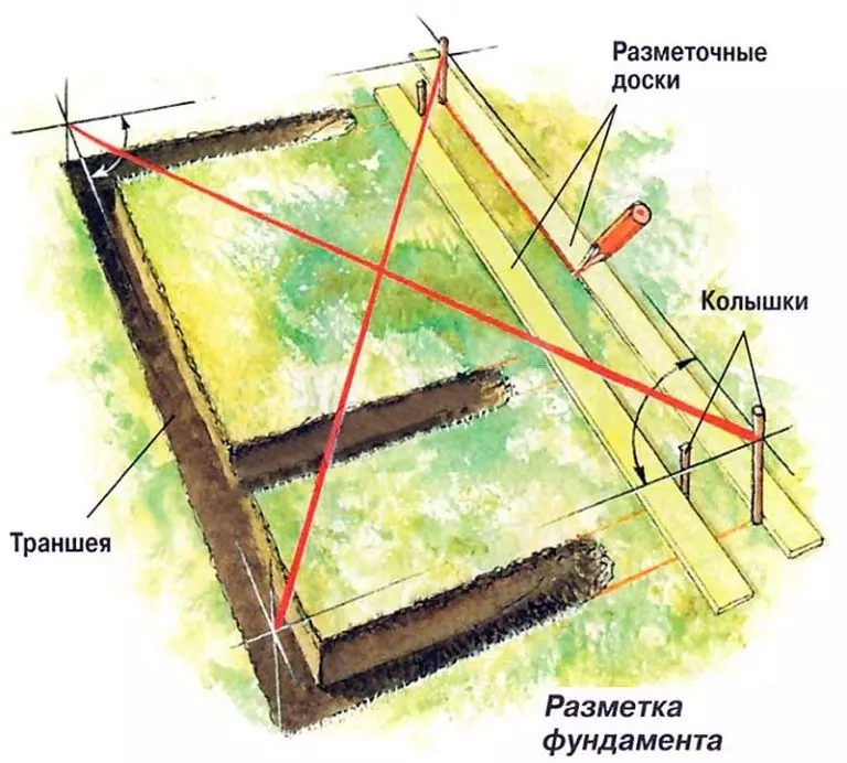 Смотровая яма в гараже из шлакоблока — изображение 10