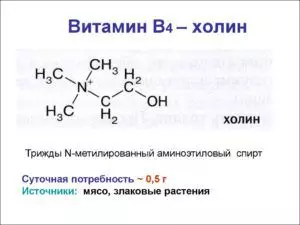 Асд фракция 2 применение для голубей — изображение 5