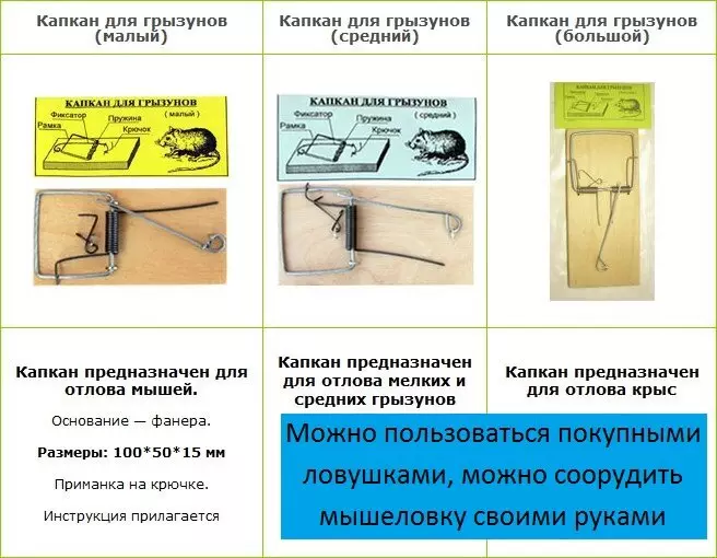 Как зарядить металлическую мышеловку — изображение 18