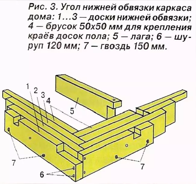 Дом из доски 50х150 плашмя — изображение 10