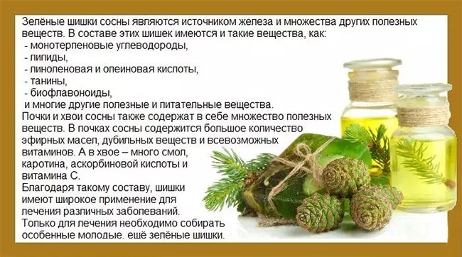 Варенье из шишек от кашля как принимать — изображение 7