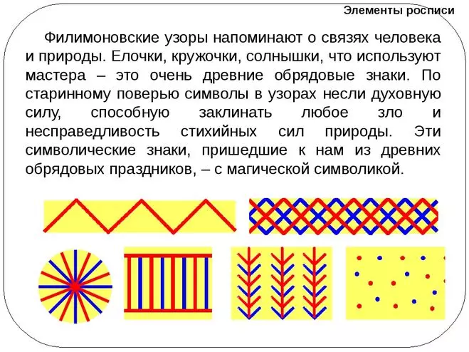 Как нарисовать игрушку из глины — изображение 8