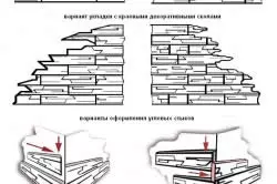 Как отделать угол стены декоративным камнем — изображение 50