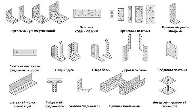 Ерш в кладку для крепления стропил — изображение 33