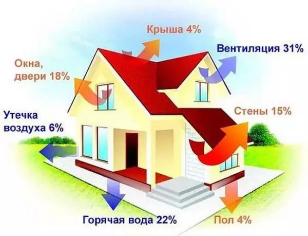 Котел 12 квт на какую площадь рассчитан — изображение 15