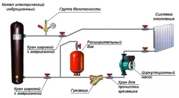 Как заполнить расширительный бак системы отопления — изображение 4