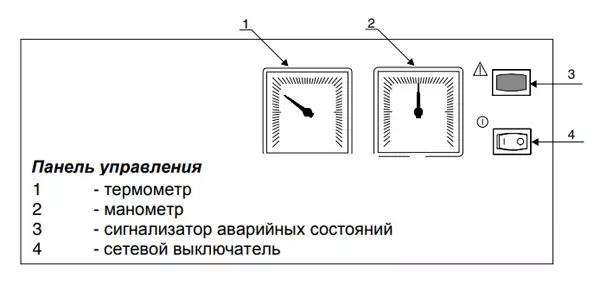 Как включить котел protherm после отключения