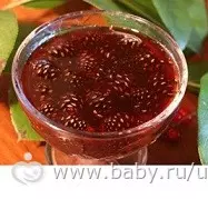 Варенье из шишек от кашля как принимать