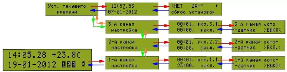 Макет теплицы своими руками в школу — изображение 32