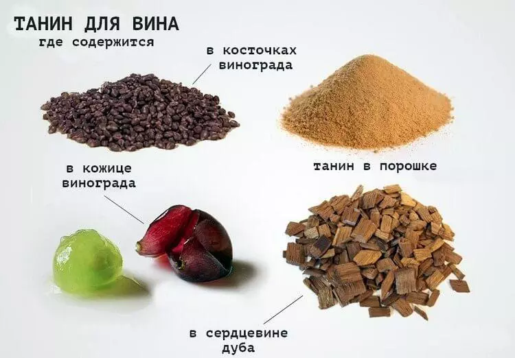 Как очистить вино желатином в домашних условиях — изображение 11