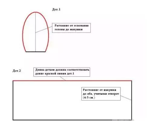 Выкройка красной шапочки для костюма — изображение 30