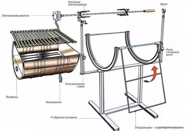 Из магазинной тележки своими руками — изображение 74